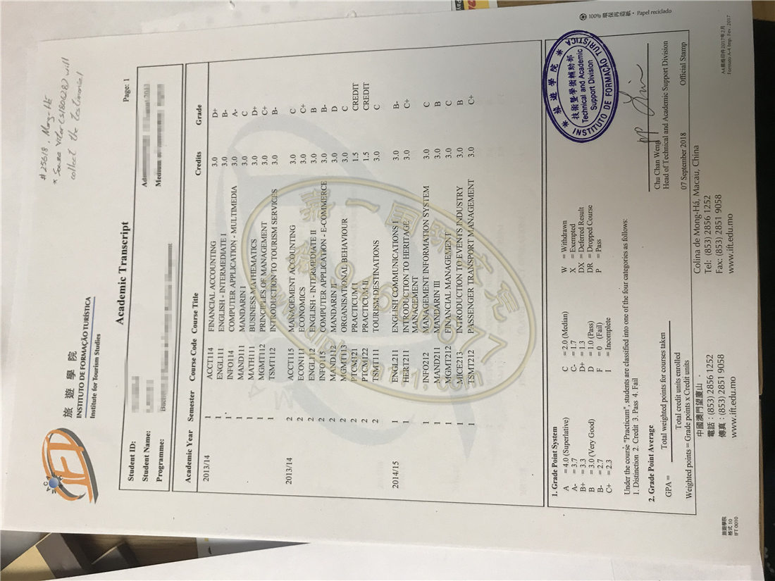澳门旅游学院成绩单样本，复刻澳门旅游学院文凭证书